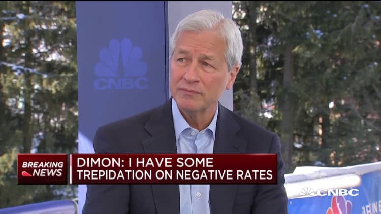 Jamie Dimon: I have some trepidation on negative interest rates