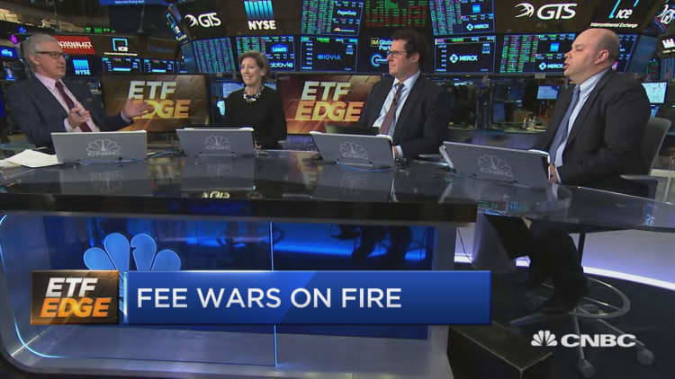 These 4 themes will take hold in the ETF space in 2020, industry pros say
