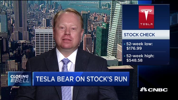 Large part of Tesla rally has been retail: Analyst