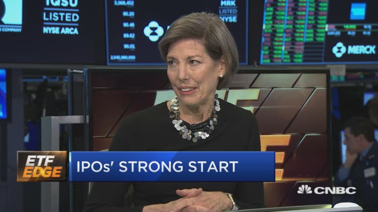 IPO-focused ETF issuer talks what to watch in 2020 as market awaits Airbnb, Robinhood debuts
