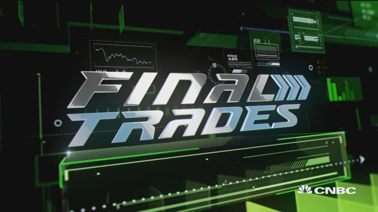 Final Trades: Union Pacific, Skyworks Solutions, Southern Company & more