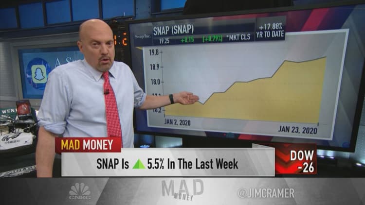 Snap 'right stock for this environment,' says Jim Cramer