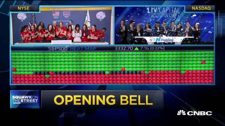 Opening Bell, January 24, 2020