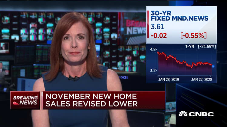 New home sales down 0.5% vs. 1.5% increase expected