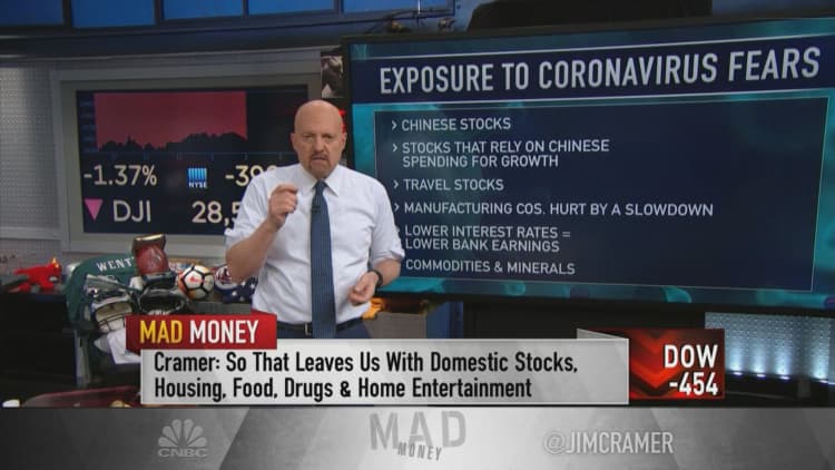 Falling bond yields could stunt bank profits, warns Jim Cramer