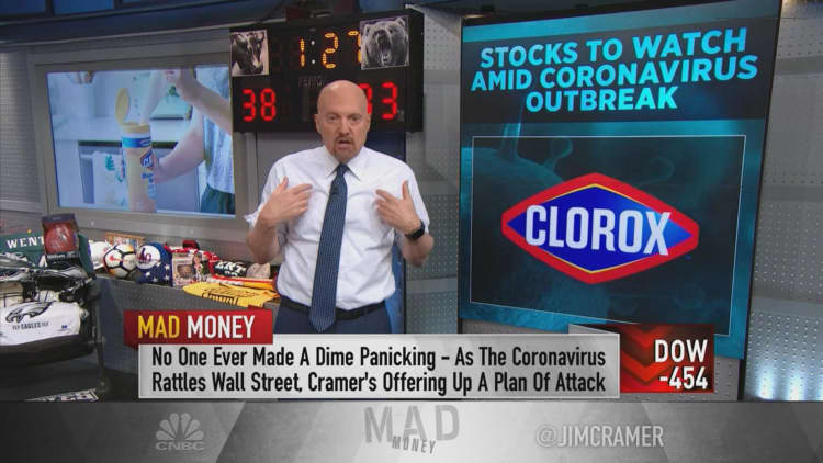 Jim Cramer: Buying opportunities to hedge against coronavirus sell-off