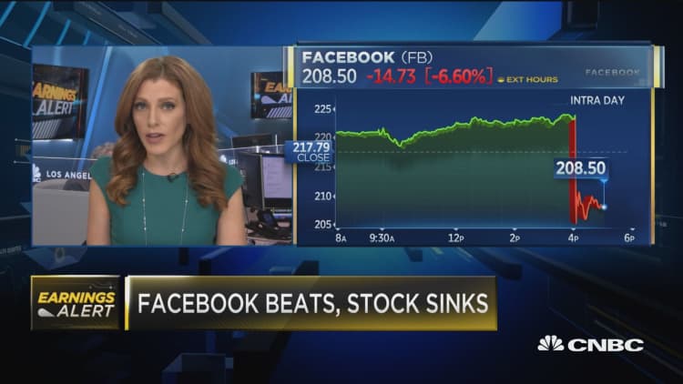 Facebook down after earnings