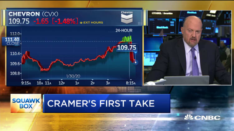 Jim Cramer: 'I'm done with fossil fuel' stocks
