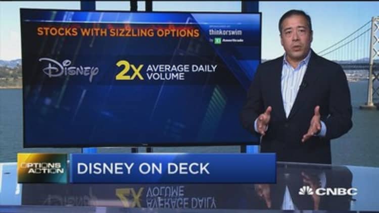 Options traders not sure Disney can deliver earnings magic