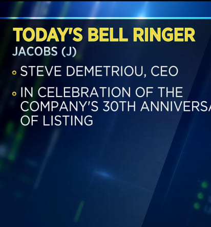 Today's Bell Ringer, February 4, 2020