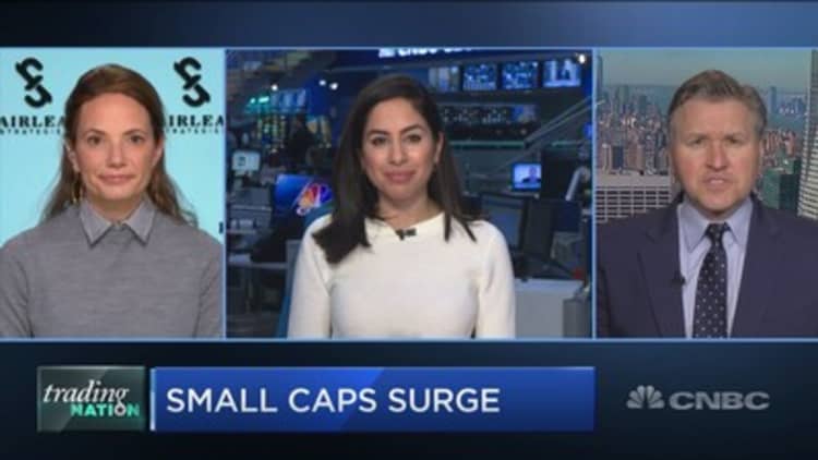 Small caps are playing catch-up. Here's what lies ahead, pros say