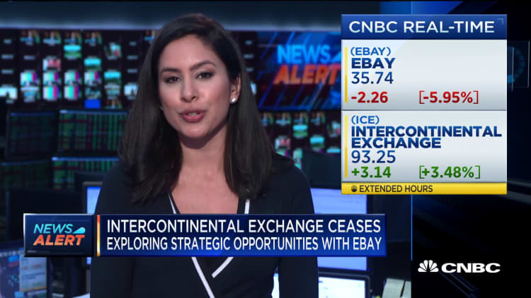 Intercontinental exchange ceases exploring strategic opportunities with eBay