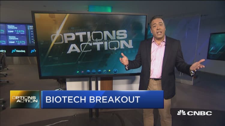 Options traders are betting the biotech breakout is just beginning