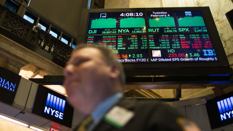 Markets set to open lower after four-day winning streak