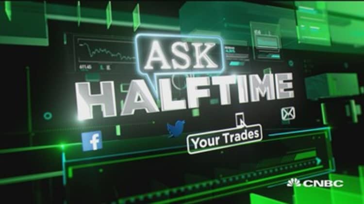 Is it time to sell my YUM stock? #AskHalftime