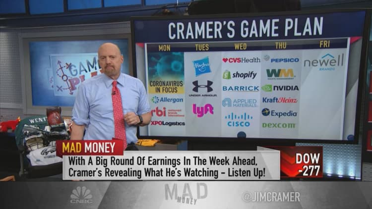 Jim Cramer previews the week ahead of earnings reports from Allergan, Lyft, Nvidia and more companies
