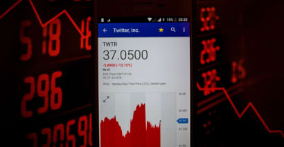 History predicts Twitter's rally won't last