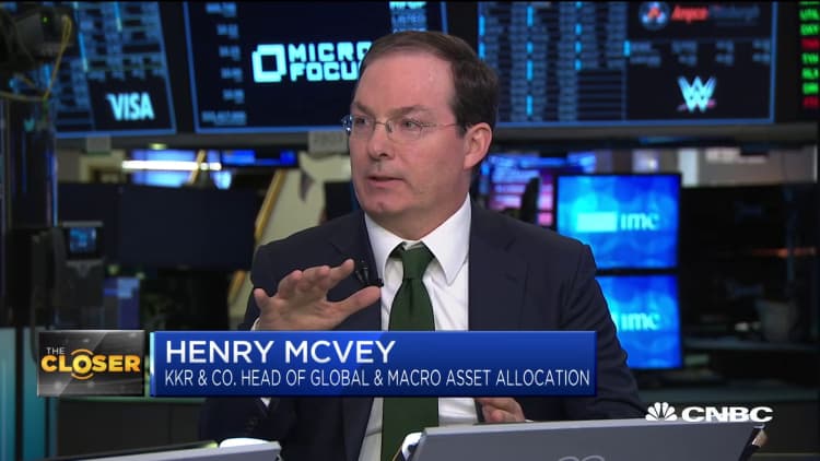 Henry McVey on KKR top 2020 themes to watch