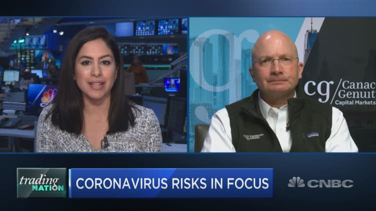 Why investors can stay 'fundamentally bullish' despite coronavirus fears: Canaccord's Dwyer
