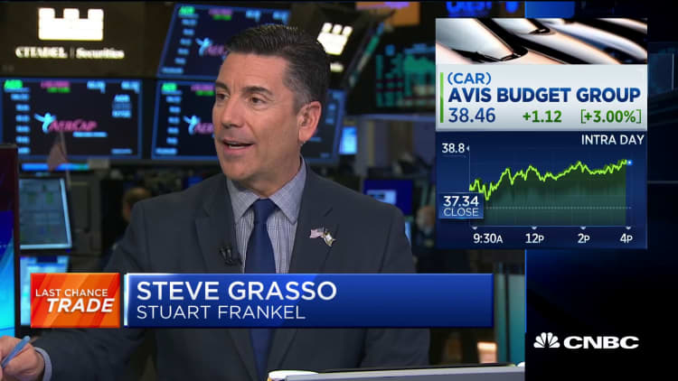 Steve Grasso's Last Chance Trade pick: Avis Budget