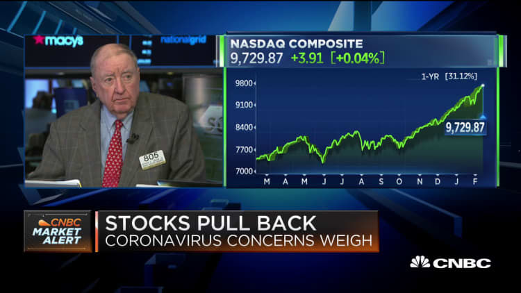 Art Cashin of UBS on stocks pulling back from record highs