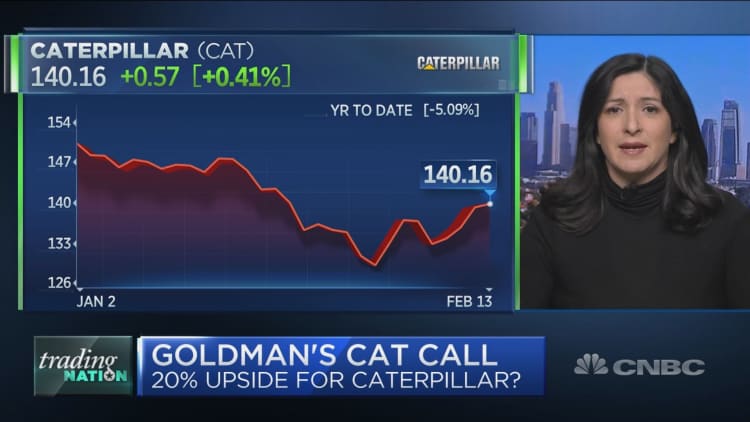 Caterpillar: Traders break down Goldman Sachs' call for 20% upside