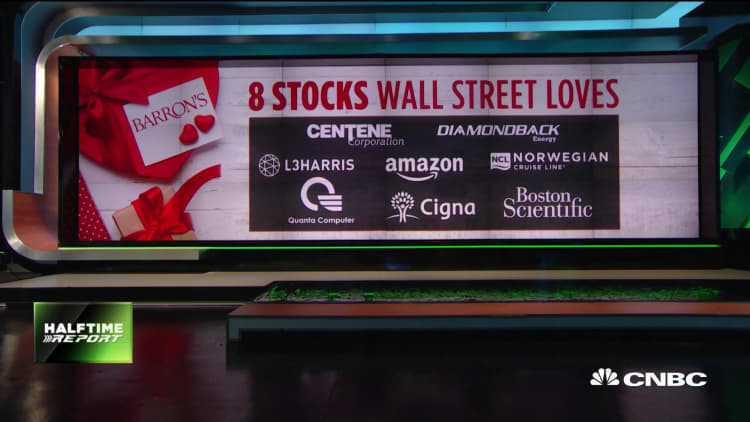 The stocks Wall Street loves—according to Barron's