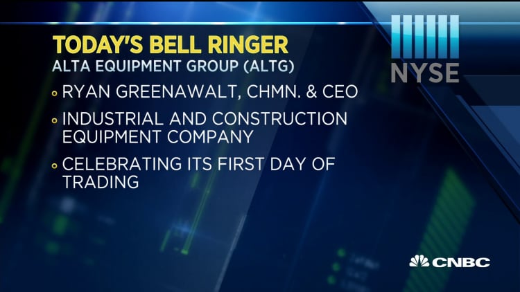 Today's Bell Ringer, February 18, 2020