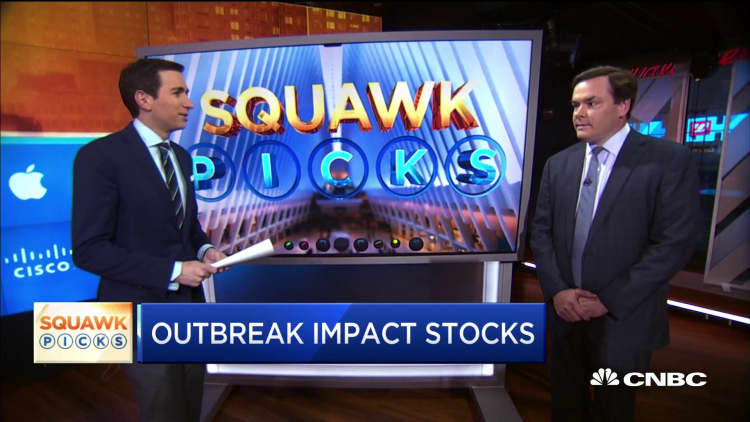 Portfolio manager highlights his top stock picks amid coronavirus outbreak