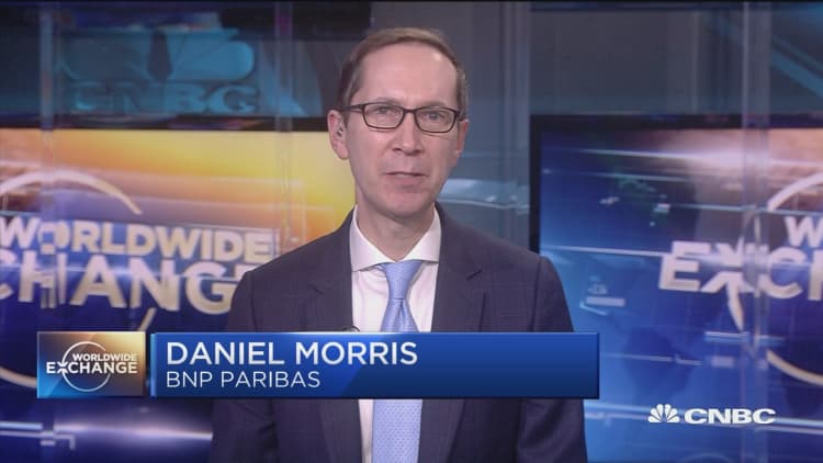 BNP's Morris: There's a disconnect between the equity and bond markets amid coronavirus outbreak