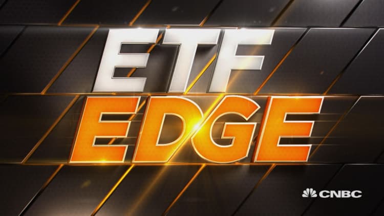 ETF Edge, February 19, 2020