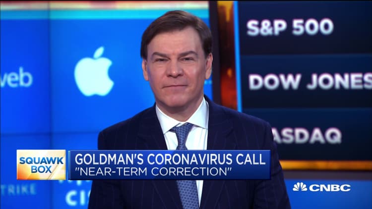 How the coronavirus outbreak could affect the market rally