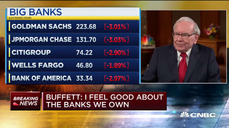 Warren Buffett: Banks are 'very attractive compared to most other securities'