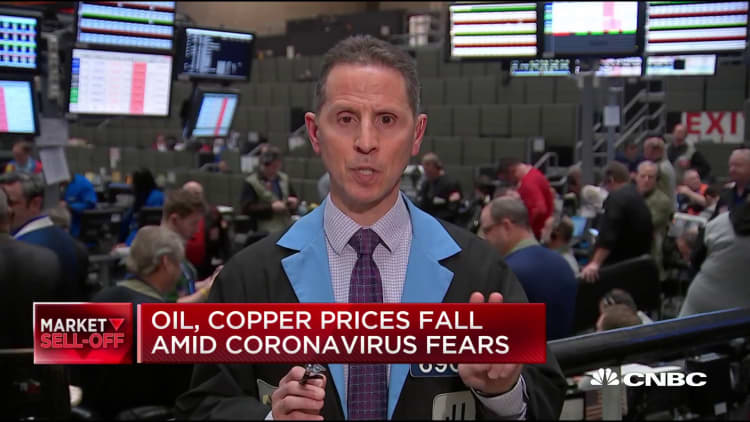 Oil, copper prices fall amid coronavirus fears