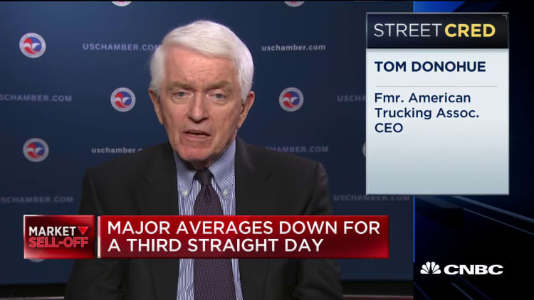 Chamber of Commerce CEO Tom Donohue on the coronavirus sell-off
