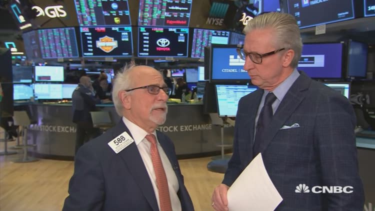 Tuchman: The fear trade seems to be on
