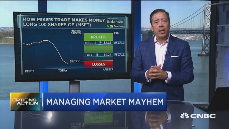 Managing market mayhem