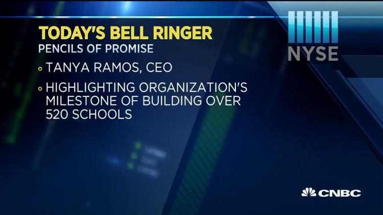 Today's Bell Ringer, February 26, 2020