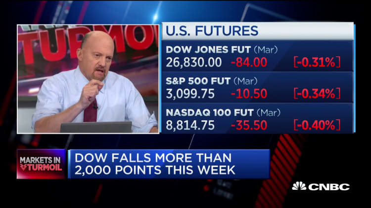 Dow down 2000 points so far this week