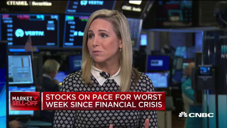 Investors should not panic, have a plan in place: Ally's Lindsey Bell