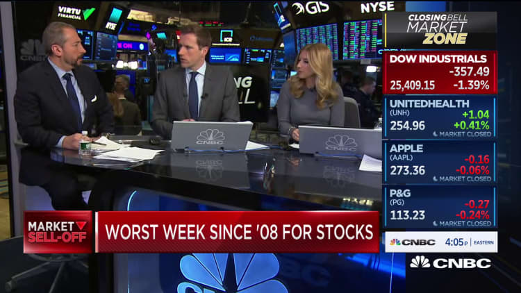 Stocks end their worst week since 2008
