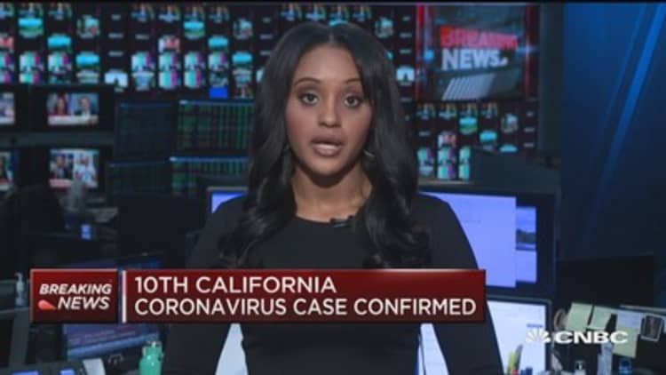 10th California coronavirus case confirmed