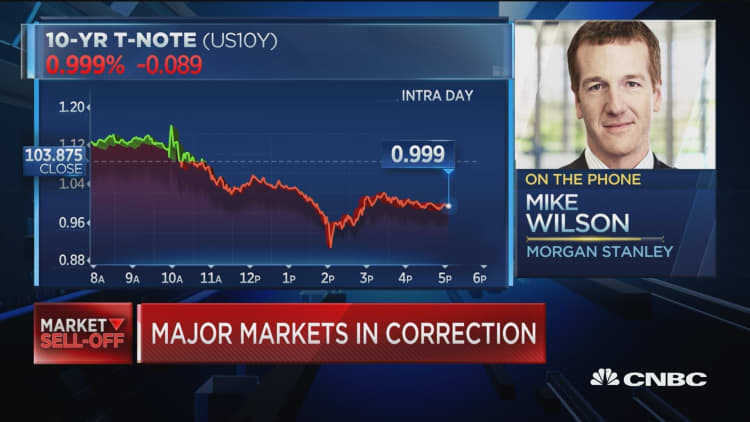 This is an opportunity to upgrade your portfolio: Morgan Stanley's Wilson