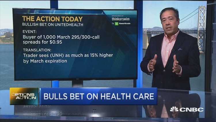 Options trader bets big on health care this Super Tuesday
