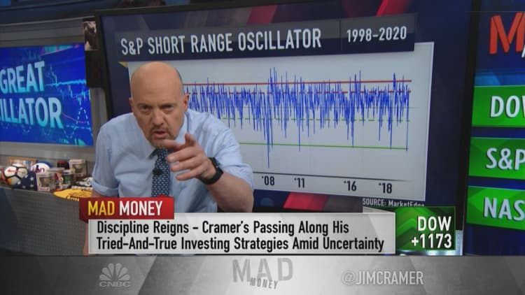 Cramer's trusted market indicator says start buying stocks