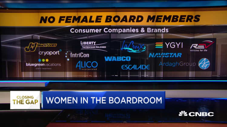 Closing the gap: Women in the boardroom