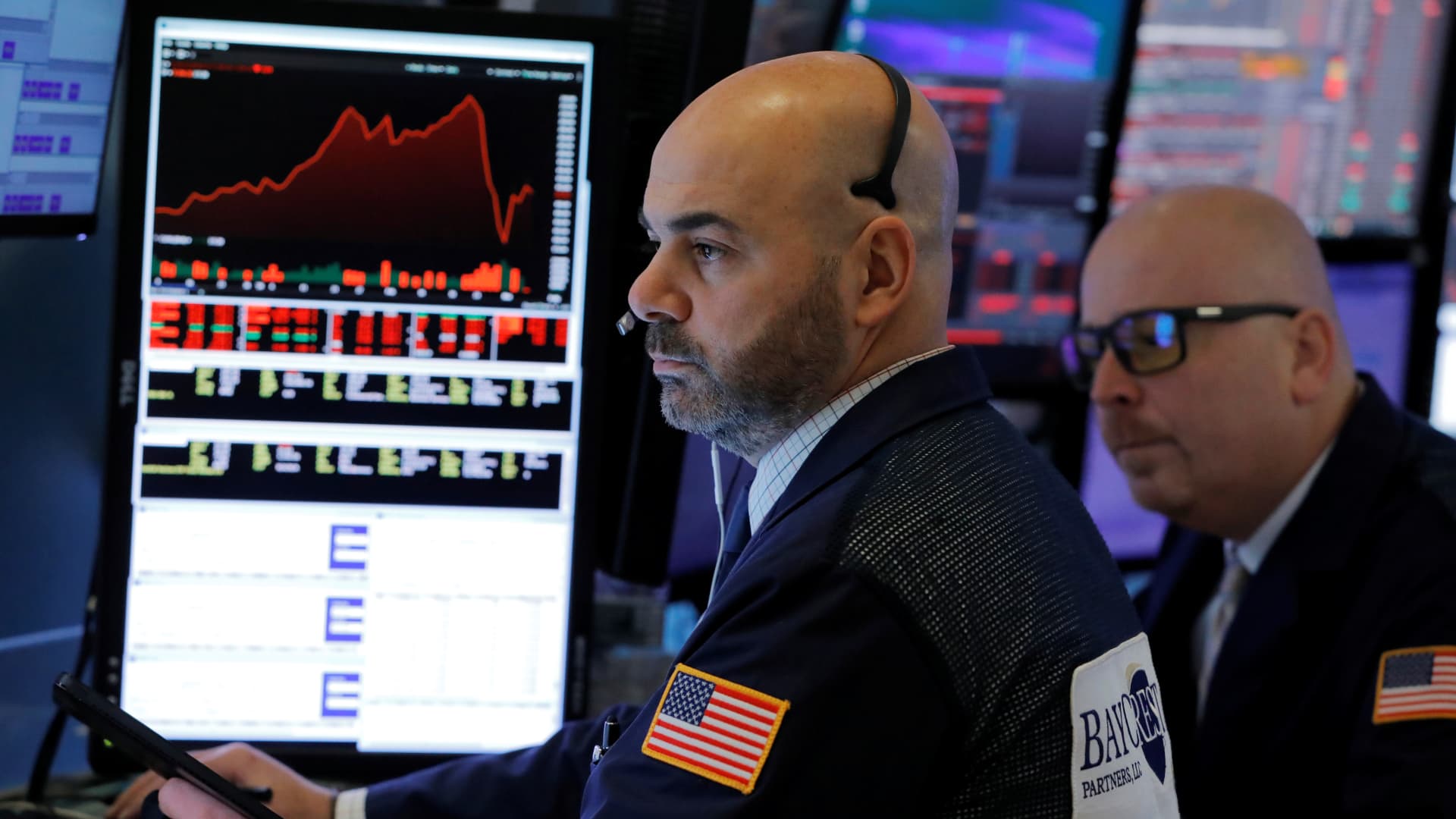 Recession will hit in first part 2023, the Dow is headed decrease: CFOs
