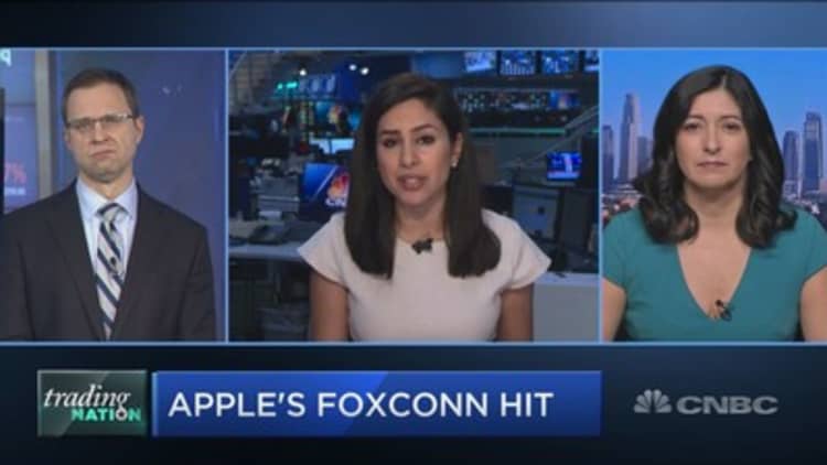 Key levels to watch in tech and Apple: Trader