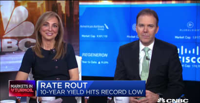 Fed won't take rates negative, economist says