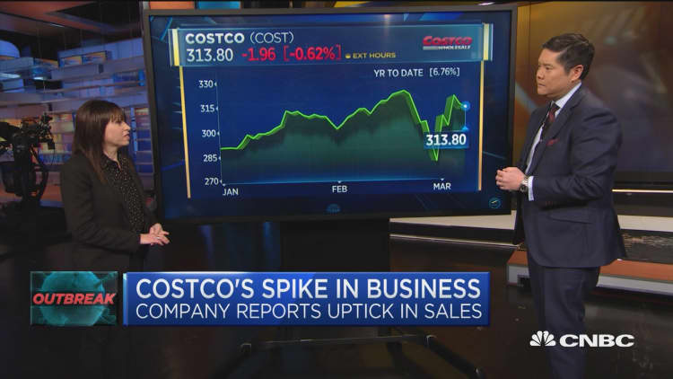 Telsey: Costco "needs to stay in stock to meet demand," virus outbreak driving sales